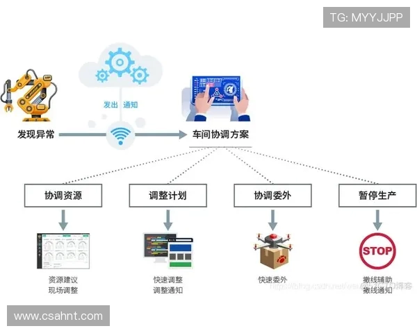 基于ElkADC的智能数据采集与高效应用探索研究 基于ElkADC的智能数据采集与高效应用探索研究