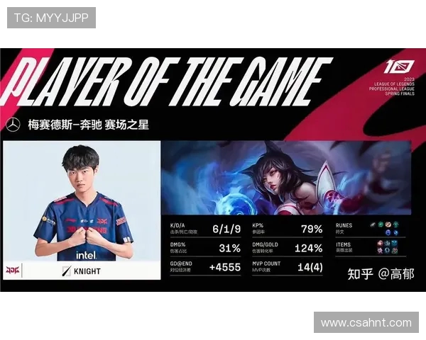 369上单助力战队重回巅峰 神奇表现引领LPL赛季新篇章