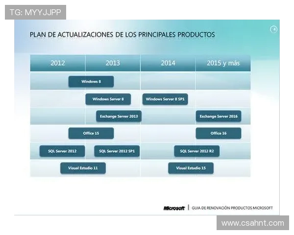 电竞产业崛起背后的故事探秘与未来发展趋势分析