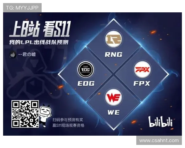 FPX的成长之路：从挑战者杯到巅峰荣耀的传奇历程