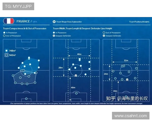 广州足球队包夹战术的成效与不足分析及未来改进方向探讨