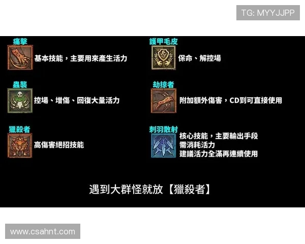 Viper射手全面解析技能玩法及最佳阵容搭配思路